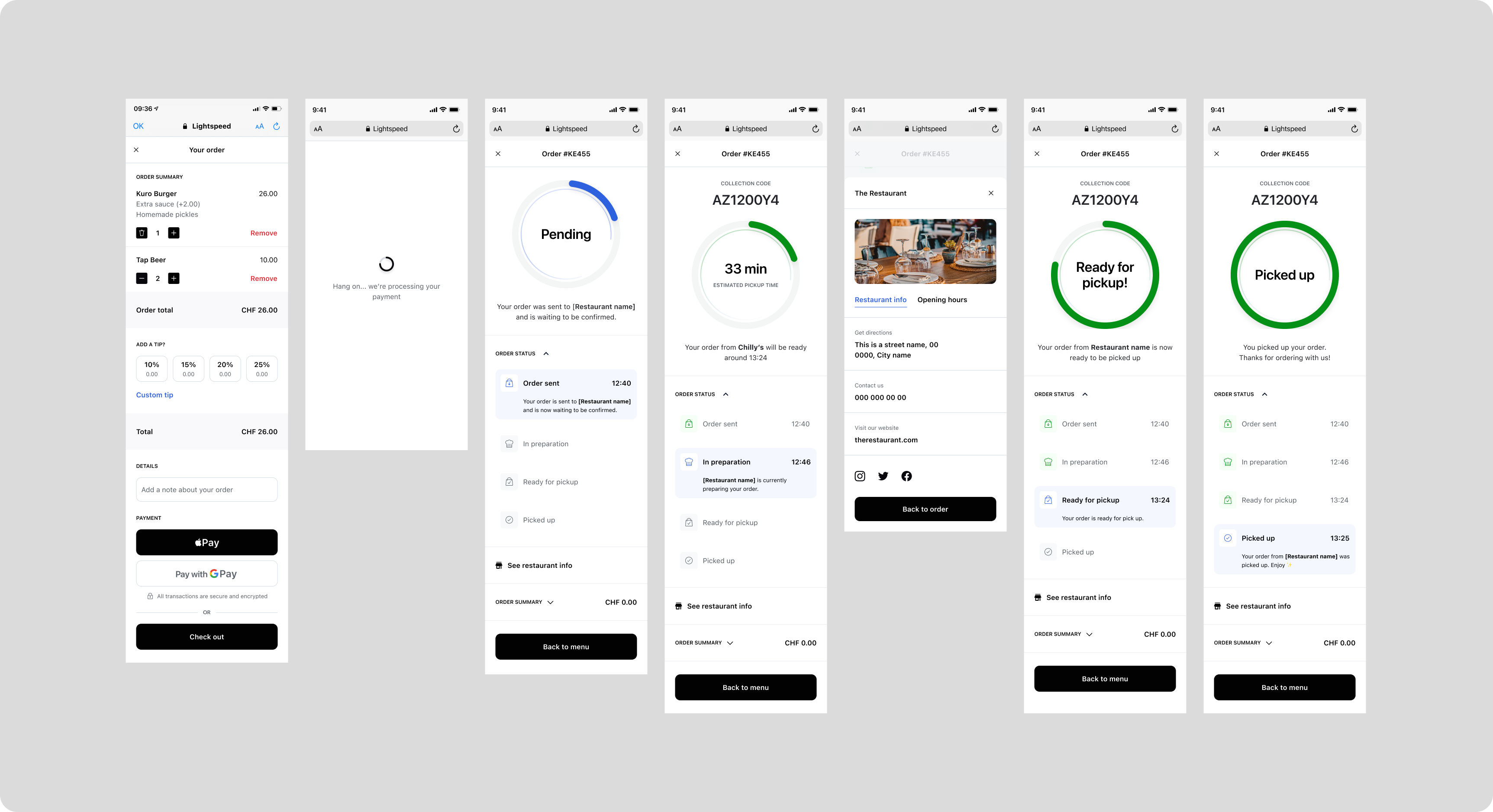 Order Status hi-fi screens showing in-platform progress indicators