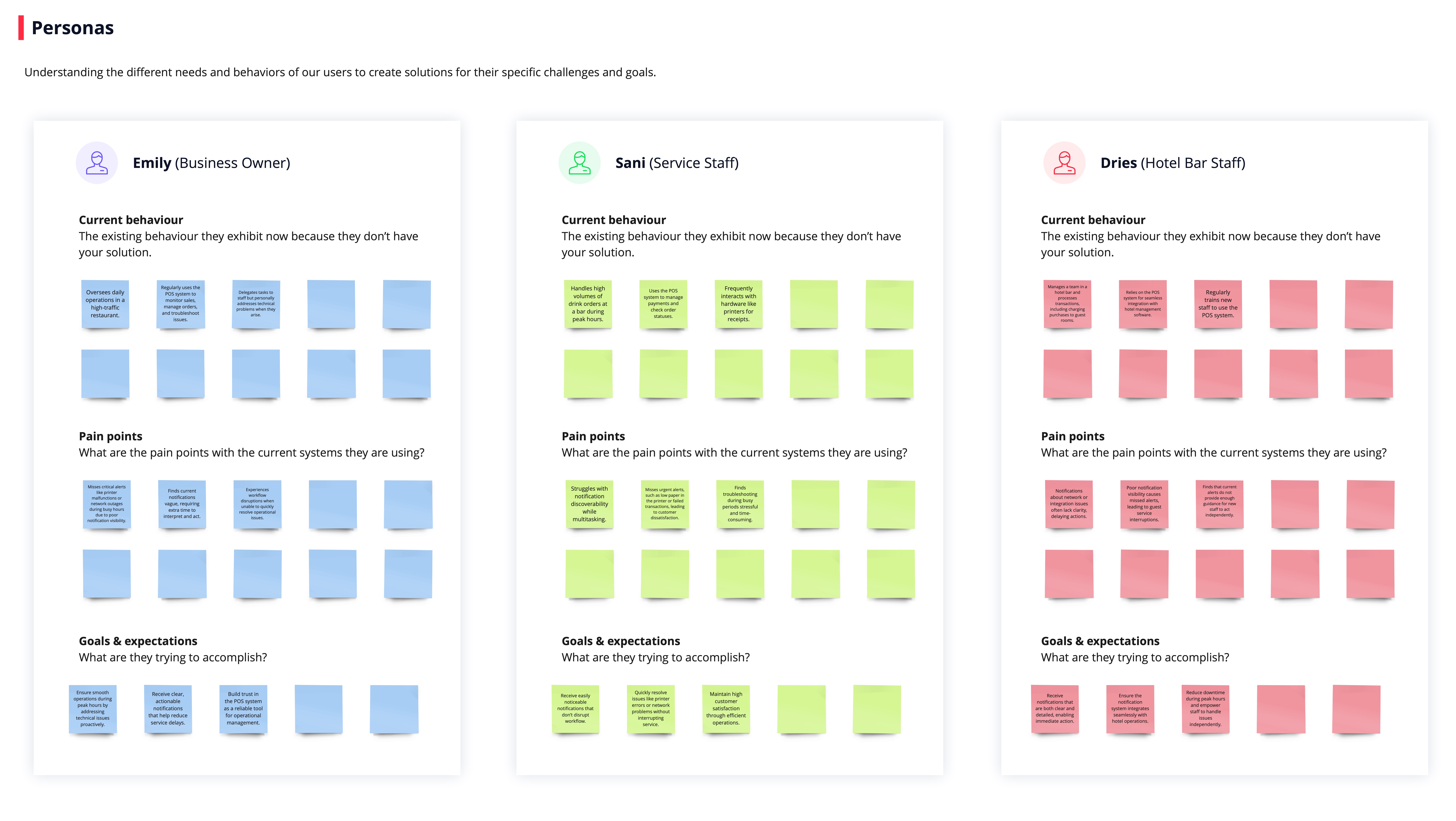 Three primary personas for the POS notification system redesign